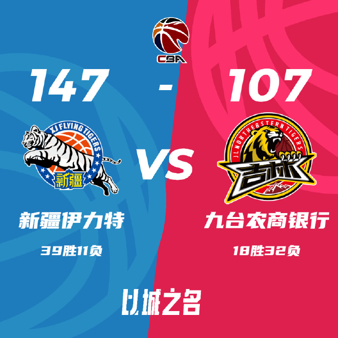 新疆147-107狂勝吉林 阿不都三雙 吳冠希12中12 齊麟28分