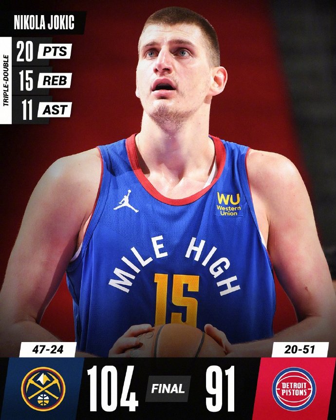 掘金104-91輕取活塞 約基奇20+15+11 霍華德20分 杰克遜11+10+7