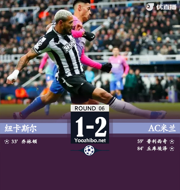 紐卡斯爾vsAC米蘭