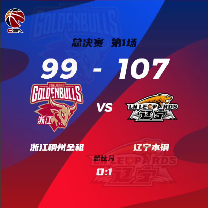 遼寧107-99力克浙江