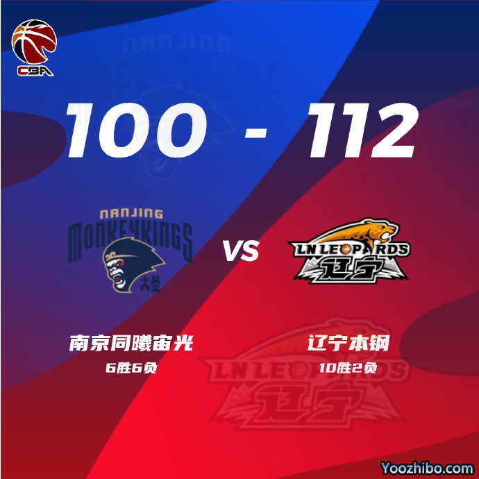 遼寧力克同曦迎來4連勝