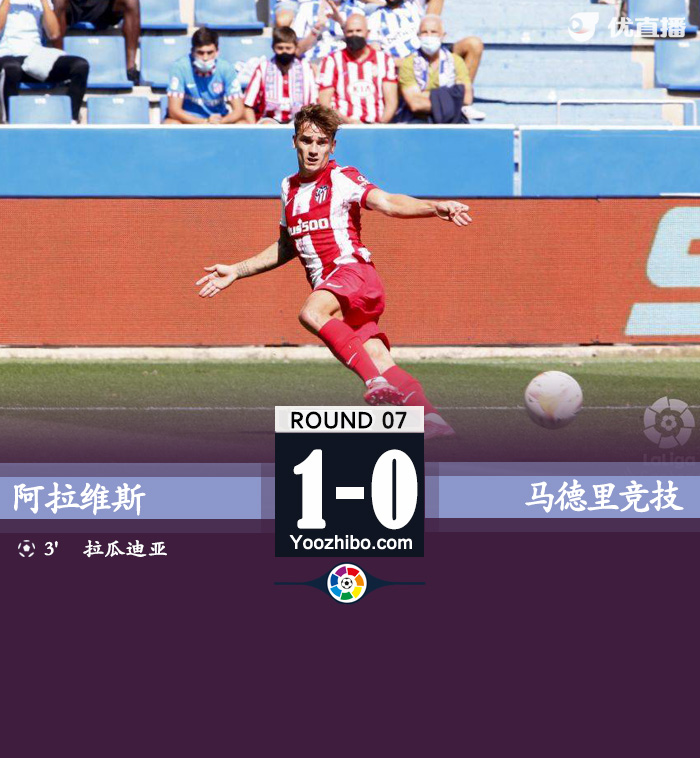 馬競0-1阿拉維斯 攻擊群啞火僅一腳射正
