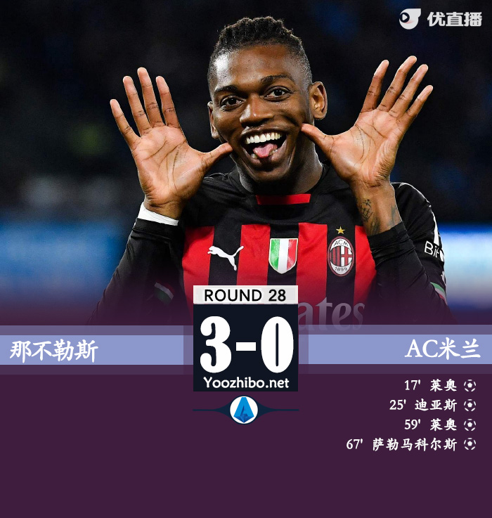 米蘭客場4-0大勝那不勒斯