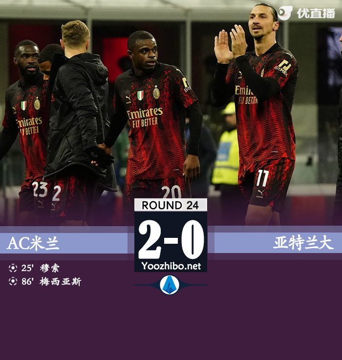 02月27日 意甲第24輪 AC米蘭vs亞特蘭大 全場錄像