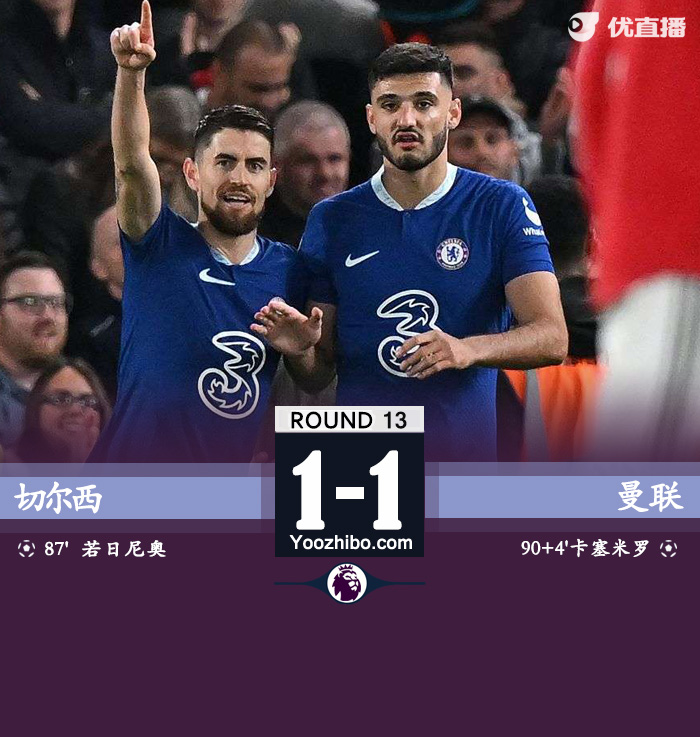 切爾西1-1遭曼聯絕平