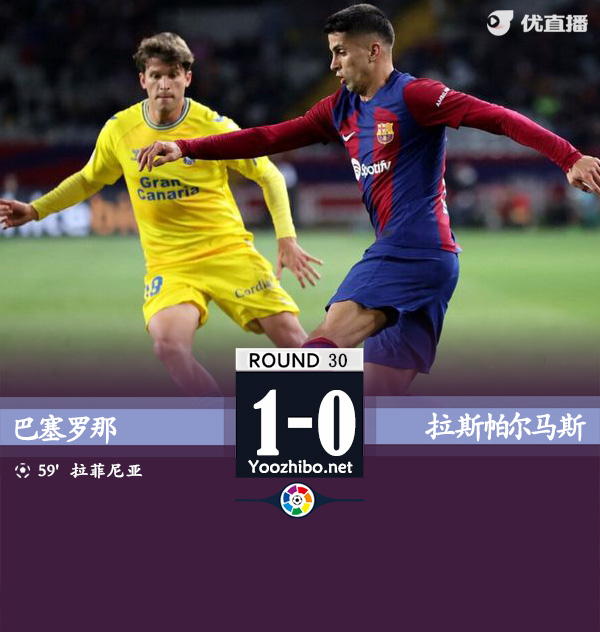 巴塞羅那vs拉斯帕爾馬斯