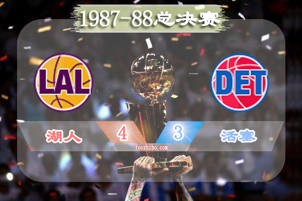1987-88賽季NBA總決賽最有價值球員(FMVP),沃西當選