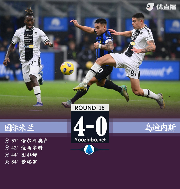國際米蘭vs烏迪內斯