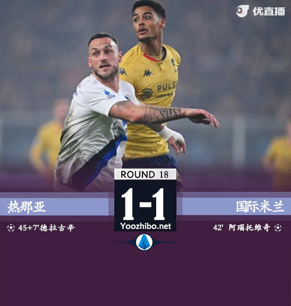 熱那亞vs國際米蘭