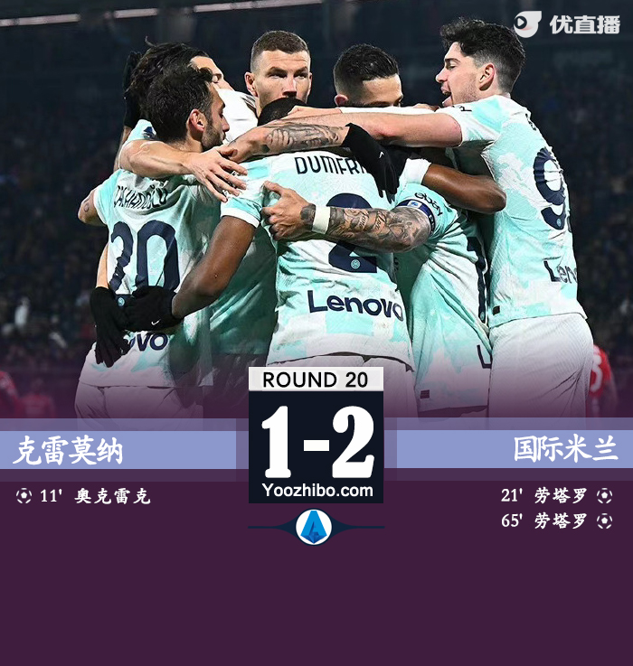 國米2-1克雷莫納 勞塔羅雙響哲科助攻