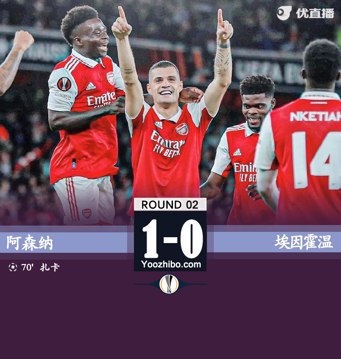 阿森納1-0埃因霍溫