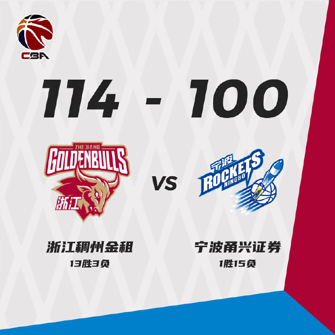 浙江114-100雙勝寧波