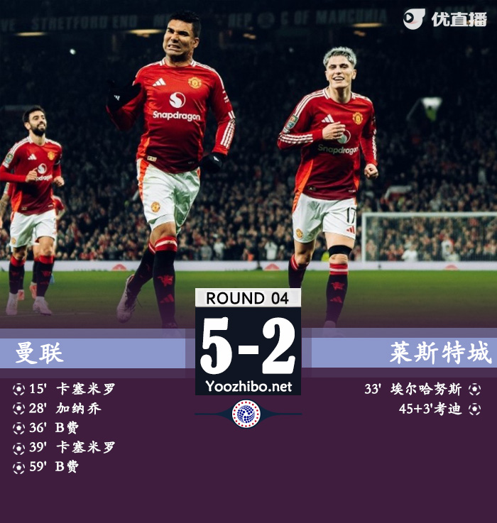曼聯vs萊斯特城
