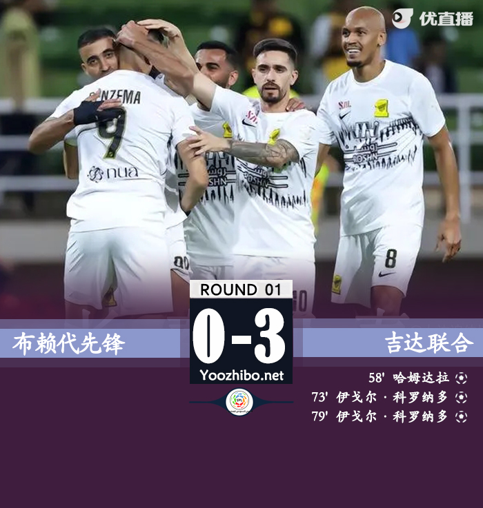 布賴代先鋒vs吉達聯合