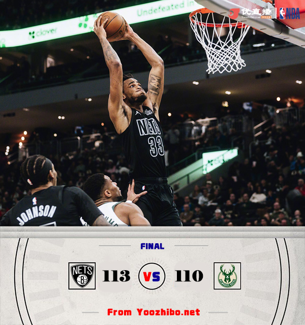 籃網113-110戰勝雄鹿 拉塞爾傷退 字母哥27+13+7 利拉德23+7
