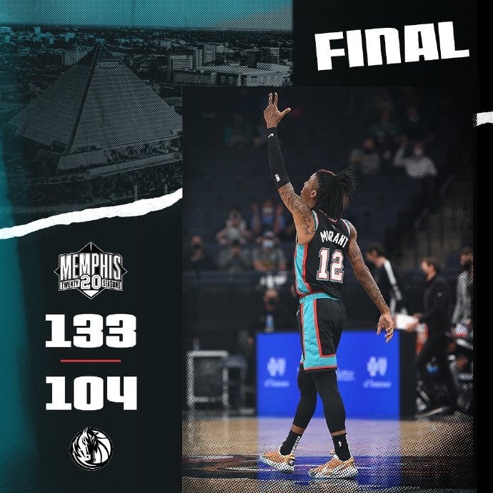 灰熊133-104大勝獨行俠 莫蘭特24+7+8 狄龍22分