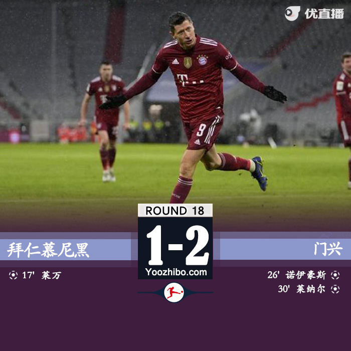 拜仁慕尼黑1-2不敵門興