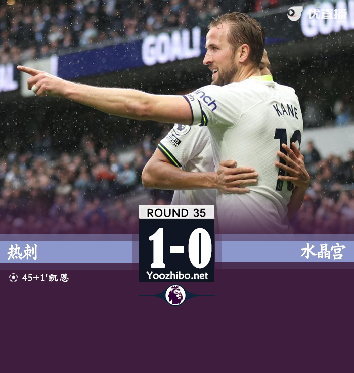 熱刺1-0水晶宮