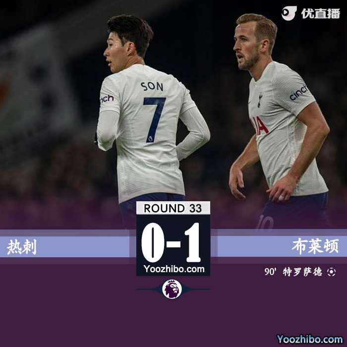 熱刺0-1布萊頓