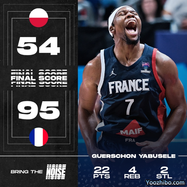 法國隊95-54大勝波蘭隊