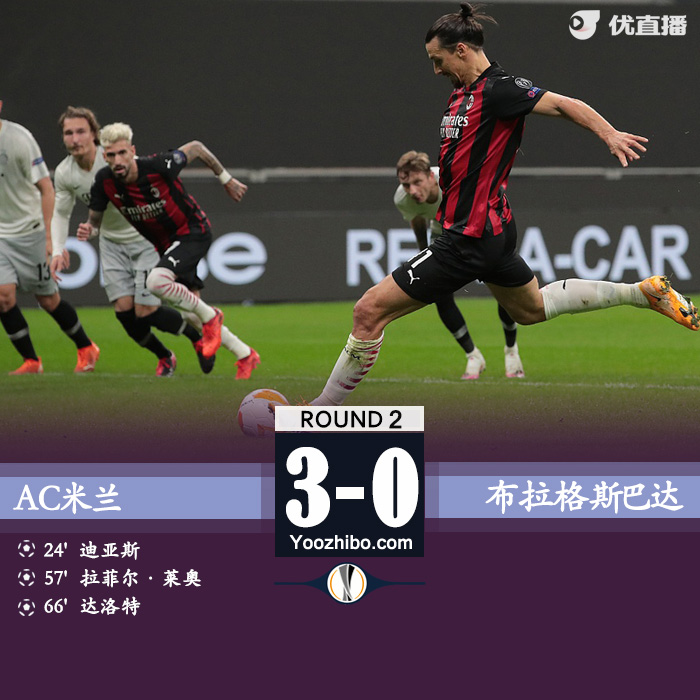 <a href=/zuqiubs/acmilan/ target=_blank class=infotextkey>AC米蘭</a>3-0布拉格斯巴達