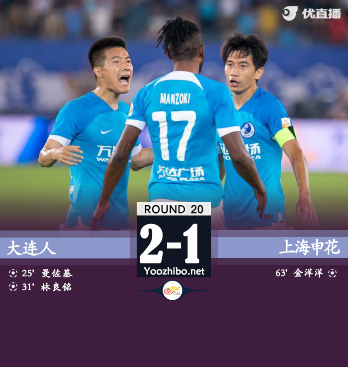 大連人隊vs上海申花隊