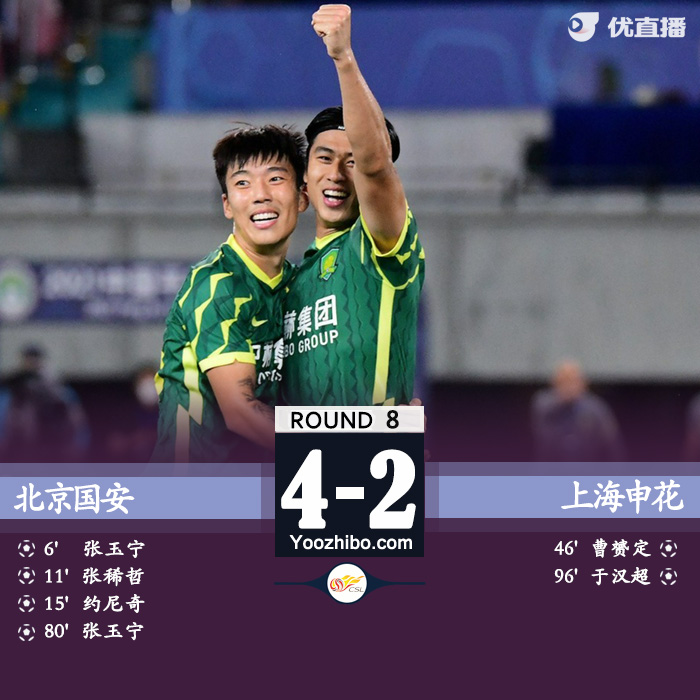 國安4-2申花 張玉寧世界波+雙響侯森屢獻神撲