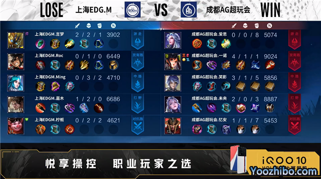 EDG.M vs AG超玩會 全場錄像