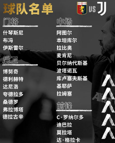 尤文圖斯vs熱那亞大名單出爐