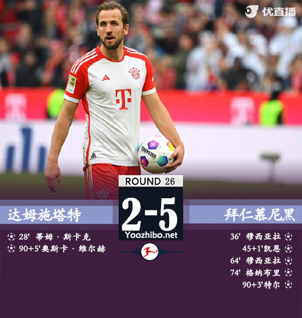 達姆施塔特vs拜仁慕尼黑