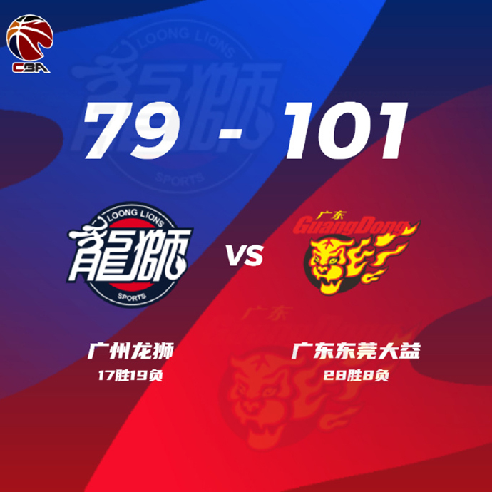 廣東101-79戰勝廣州 馬尚21+9+12 徐杰14+5 祝銘震22+7