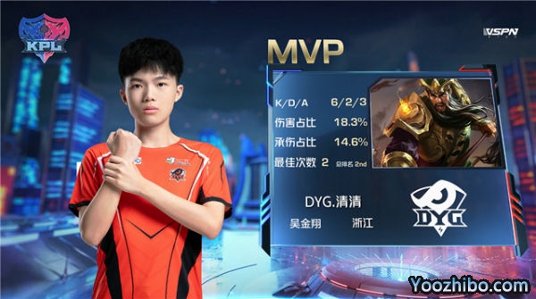 2020年KPL秋季賽常規賽 重慶QGhappy vs DYG全場錄像