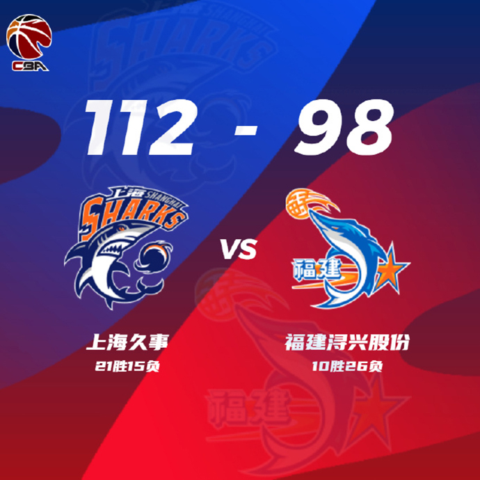 上海112-98輕取福建 王哲林24+15 劉錚20分 亞當斯34+7