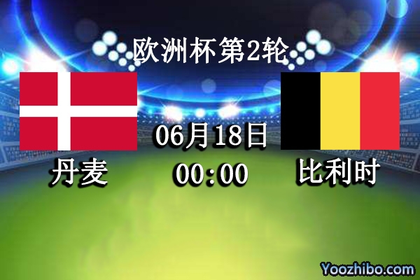 丹麥vs比利時賽事前瞻