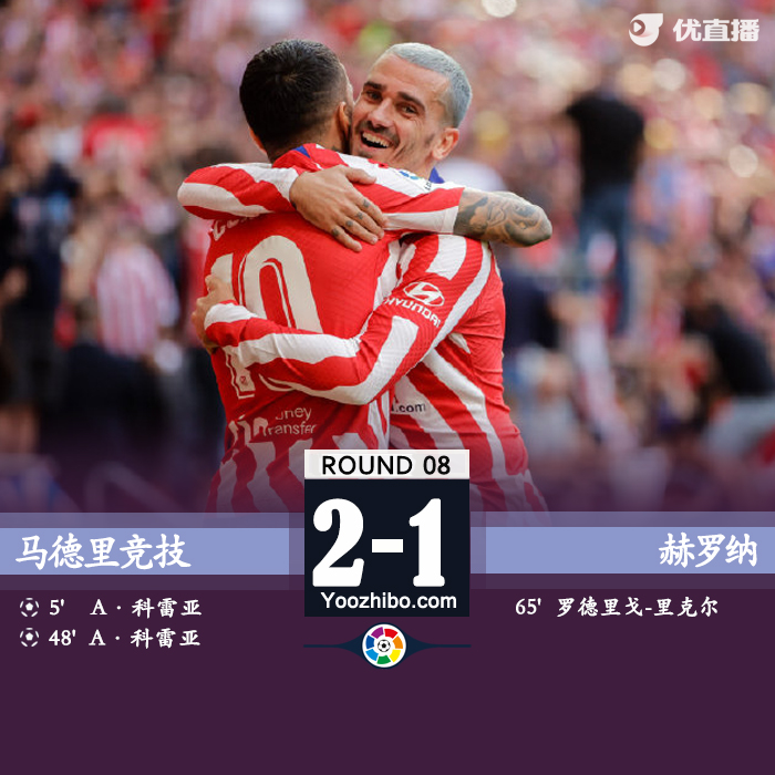 馬競2-1赫羅納