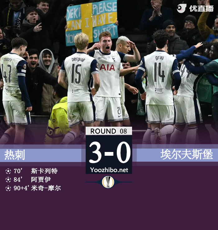 熱刺vs埃爾夫斯堡