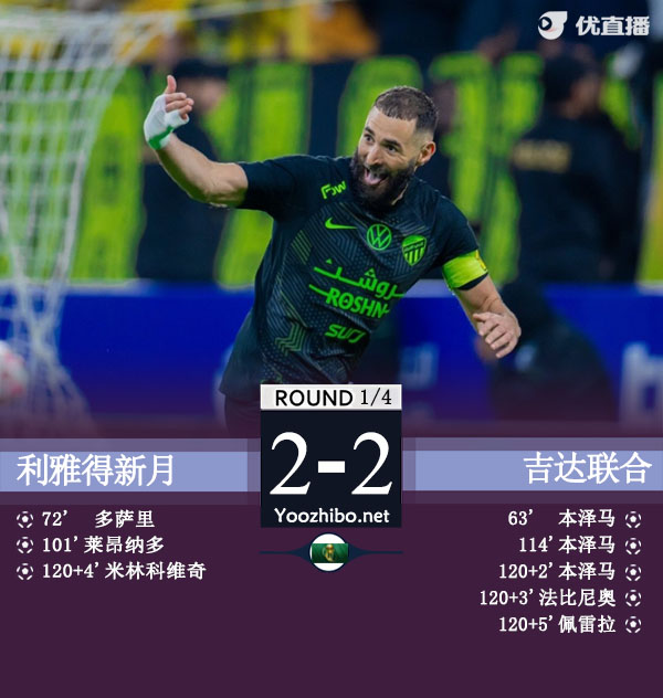 利雅得新月vs吉達聯合