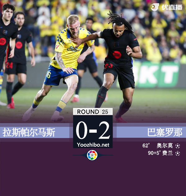 拉斯帕爾馬斯vs巴塞羅那