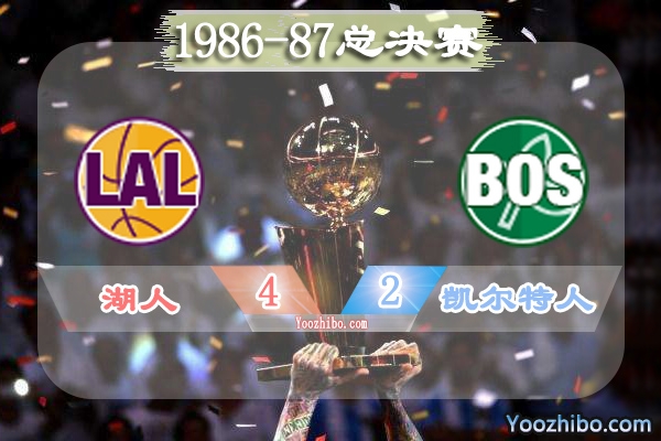 1986-87賽季NBA總決賽最有價值球員(FMVP),約翰遜當選
