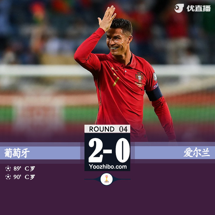 09月02日 世預賽歐洲區A組 葡萄牙vs愛爾蘭 全場錄像及集錦