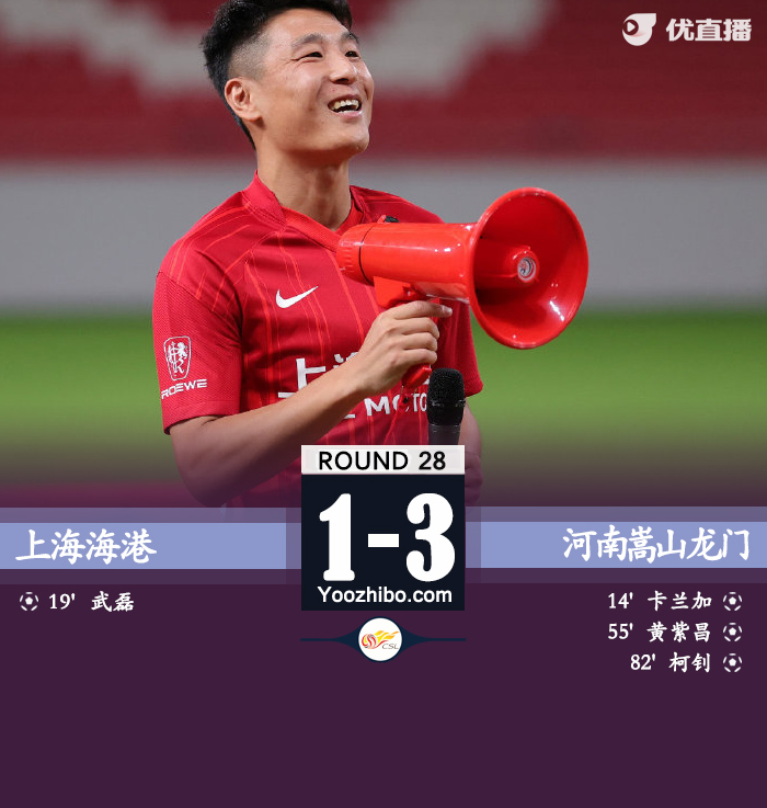 海港1-3河南 黃紫昌建功鐘義浩2助攻武磊破門難救主