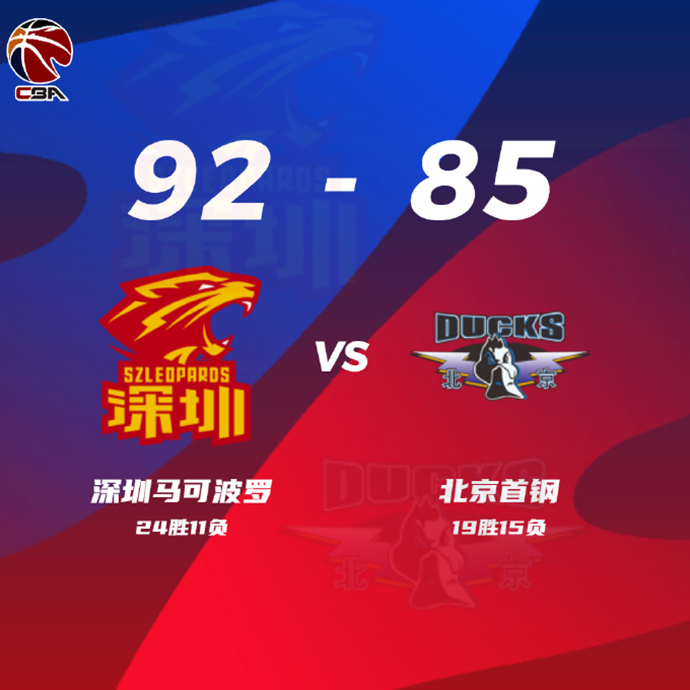 深圳92-85力克北京 薩林杰28+13+7 白昊天17分 利夫16+12