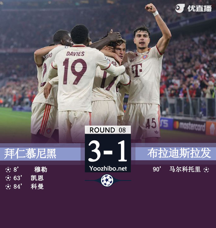 拜仁慕尼黑vs布拉迪斯拉發