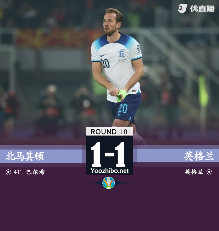 北馬其頓vs英格蘭