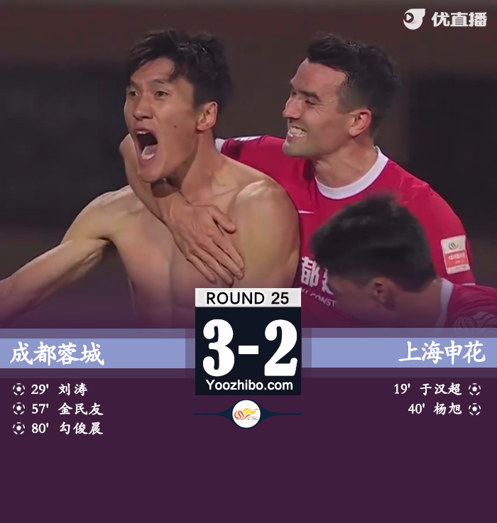 申花2-3蓉城 勾俊晨制勝楊旭金敃友傳射