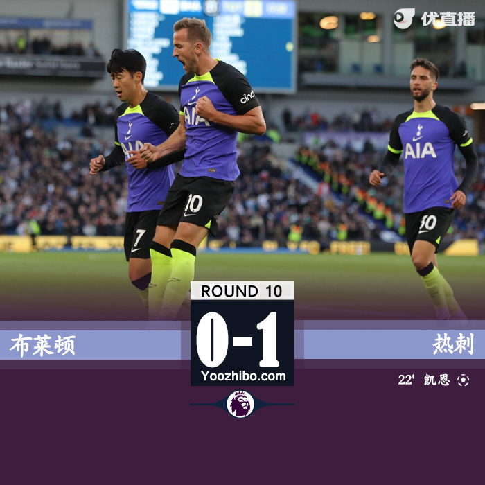 熱刺1-0布萊頓
