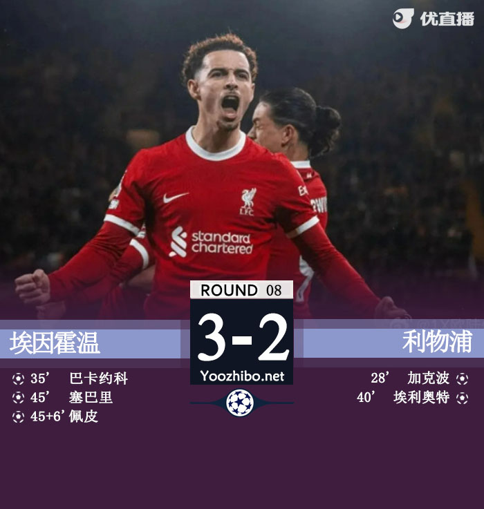 埃因霍溫vs利物浦