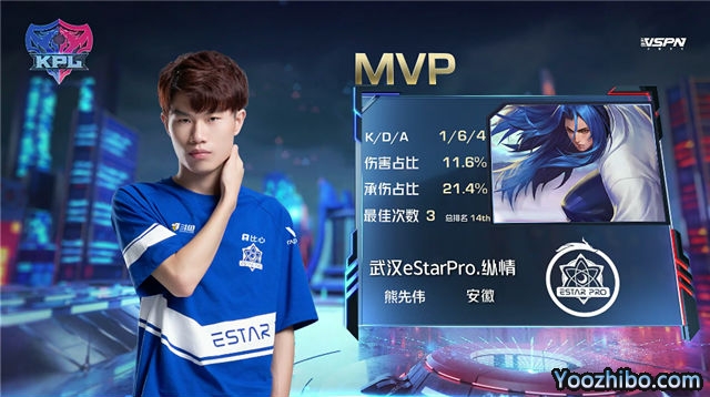 2020年KPL秋季賽常規賽 武漢eStarPro vs TES 全場錄像