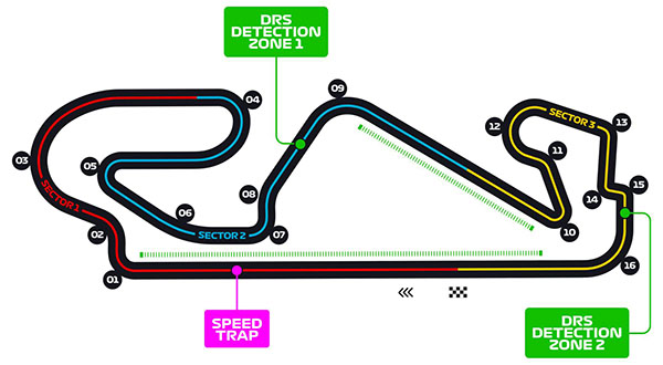 F1西班牙站-加泰羅尼亞賽道