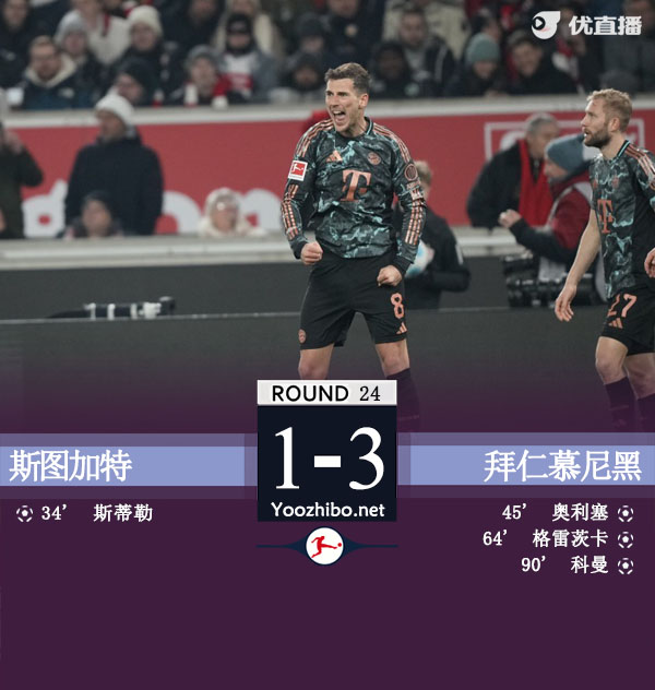 斯圖加特vs拜仁慕尼黑